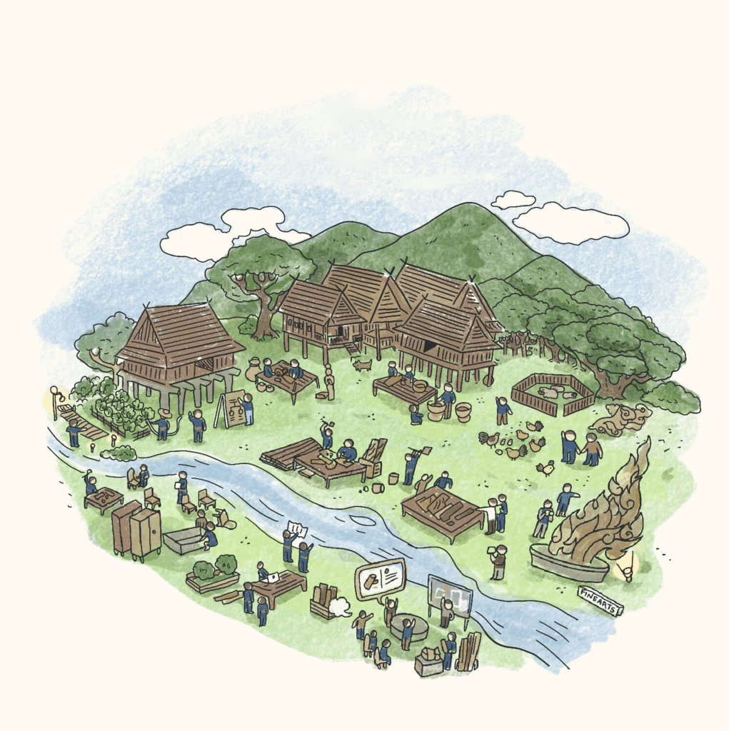 บ้านสล่าไม้-ชุมชนสล่าไม้