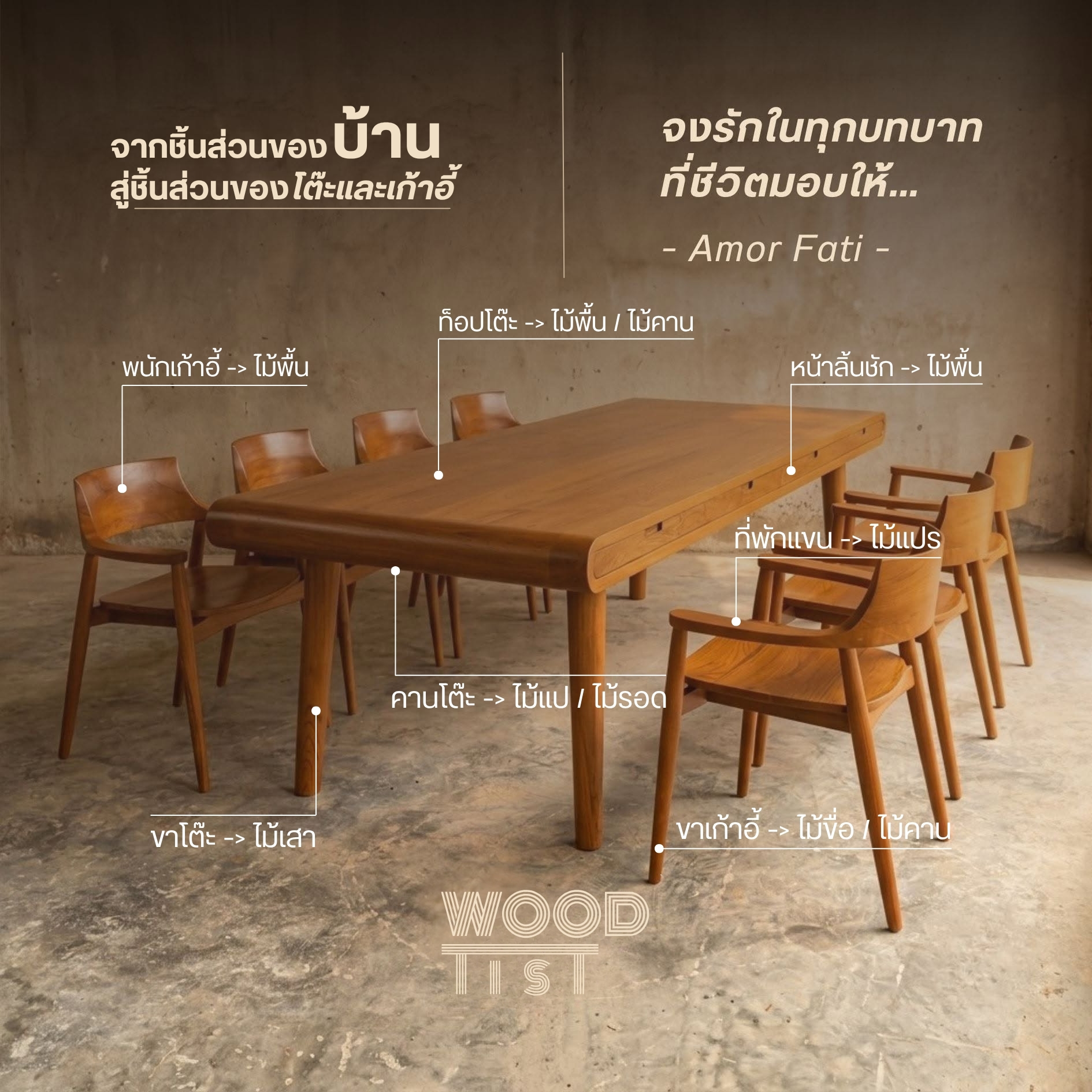 ออกแบบเฟอร์นิเจอร์ไม้สักเก่า